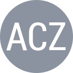 Adamescu C / Czarnik P