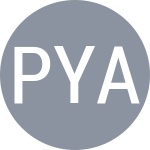 Potapova A / Yastremska D