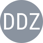 Daniel T / Dzumhur D