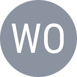 Wong C.