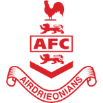Airdrieonians FC U20