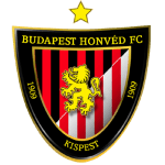 Honvéd FC U19