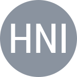 Harris B / Niklas-Salminen P