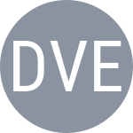 Devlekar V / Veludurthi H