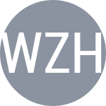 Wang C / Zhang Z