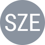 Sharonova S / Zeineddine S