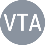 Vlaar A / Tabeling I