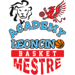 Leoncino BK Academy U20