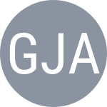 Gonzalez M / Jarry N