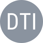 Donski A / Tikhomirov M