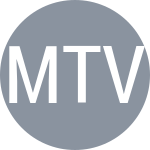 Momkoonthod T / Tatachar Venugopal D