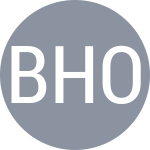 Bakhodur F / Hobbs R