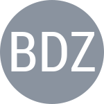 Bozoljac I / Dzumhur D