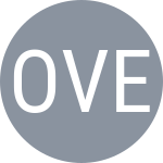 Okolov E / Verner A