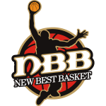 NBB Brescia U20