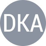 Detiuc A / Kawa K
