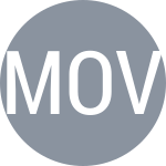 Mihaylova G / Ovcharenko E