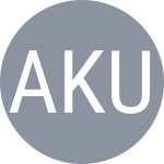 Auger-Aliassime F / Kuhn N