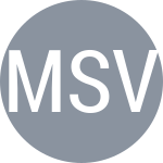 Milova S / Svabikova T