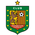 Deportivo Cuenca U19
