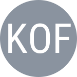 Kovalik J / Ofner S