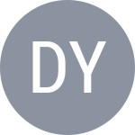 Dyszkiewicz G.