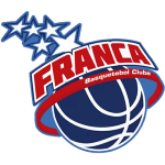Vivo/Franca U19
