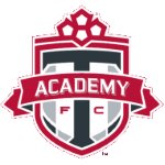 Toronto FC III