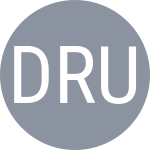 Dabizha K / Rudykh D