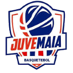 Juvemaia.ACDC