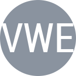 Virtanen O / Wessels L