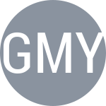 Gryniuk A / Mylokostov D