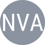 Novikov D / Vatutin A