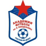Viktor Ponedelnik Football Akademia-M