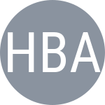 Huber A / Baldauf S
