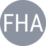 Filus R / Han Y