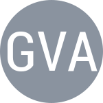 Glvac A / Vajda P
