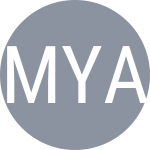 Muntean V / Yadlapalli P