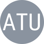 Abduraimova N / Tulyaganova I