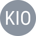 Kotsilianos G / Ioannidis P