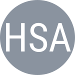 Hsieh S / Sabalenka A