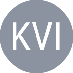 Kenin S / Vickery S