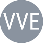Verge-Depre Z / Verge-Depre A