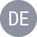Demir F.