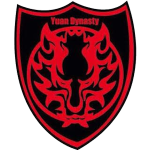 Dalian Yuan Dynasty Fc