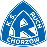 Ruch Chorzów U18