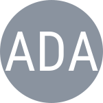 Arbuthnott E / Danilina A