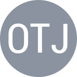 Okuno A / Tjandramulia O