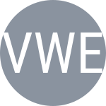 Voljacques H / Wehnelt K