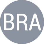 Bobrov B / Ratniuk M